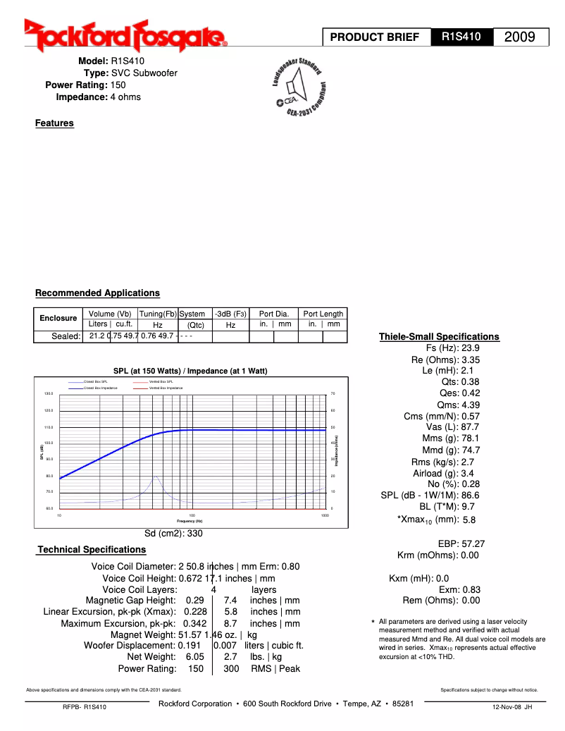 Imagen de la primera página del manual del dispositivo Prime R1S4-12
