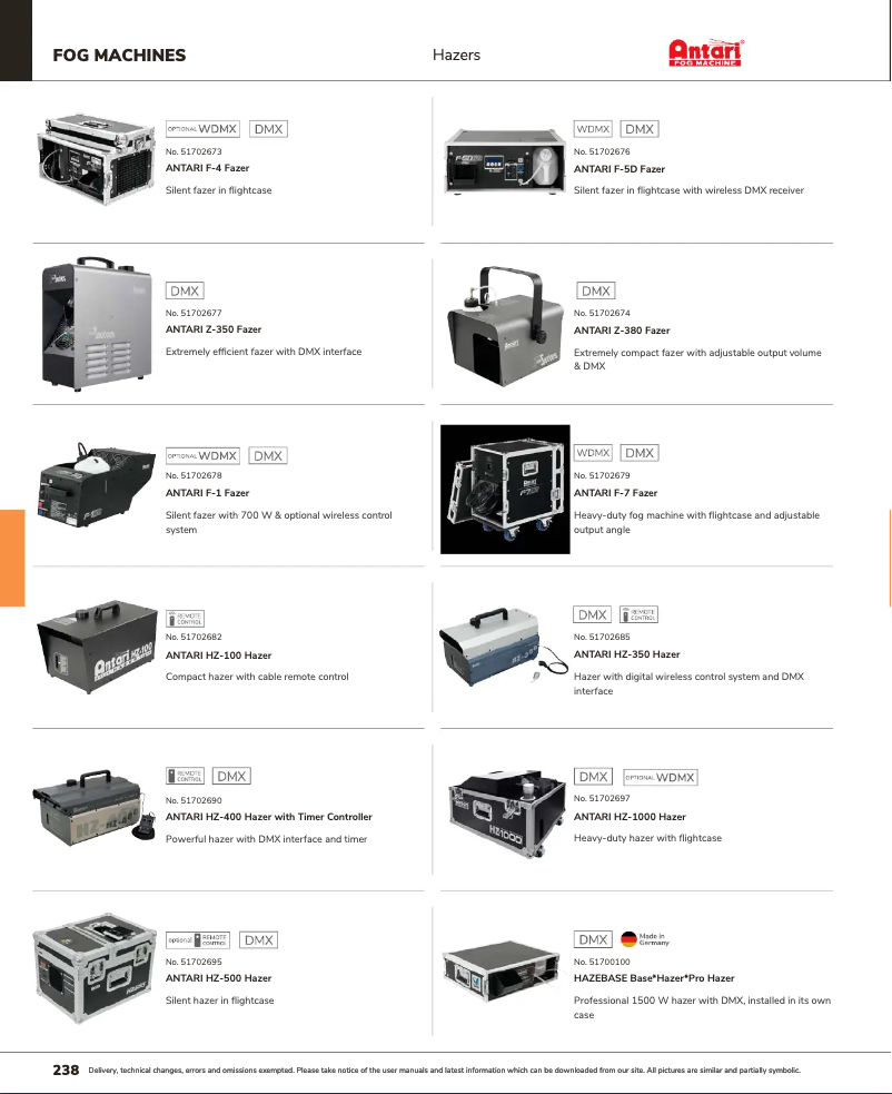Imagen de la primera página del manual del dispositivo F-4 Fazer