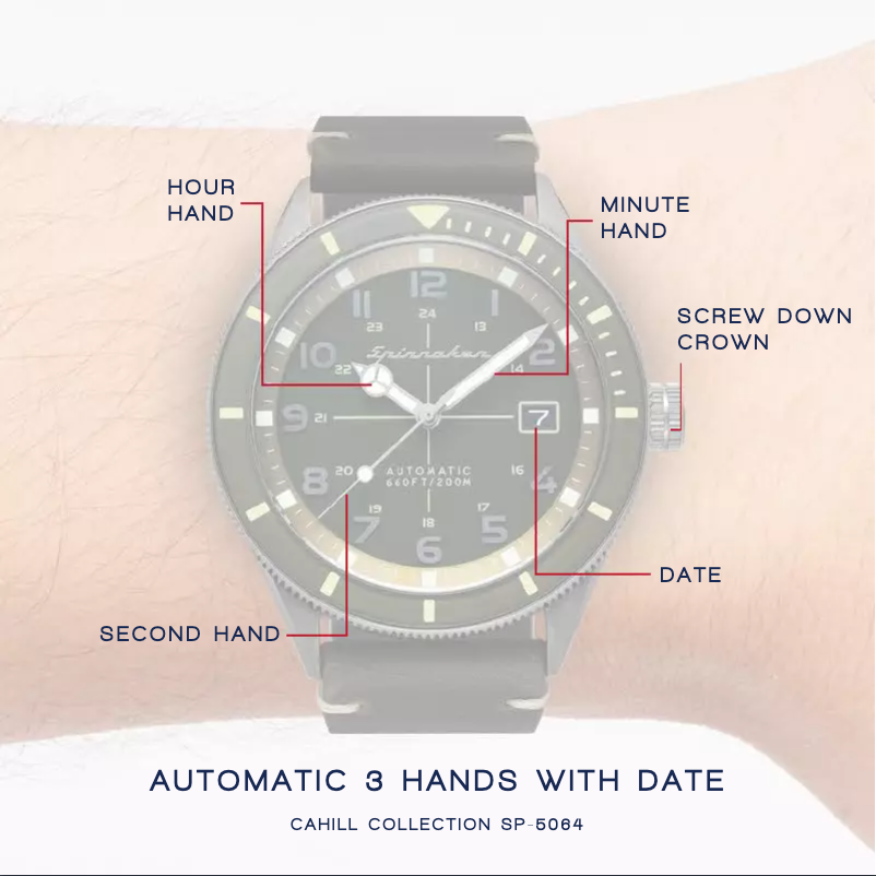 Página 1 del manual Manual de usuario Spin Master Cahill SP-5064-02