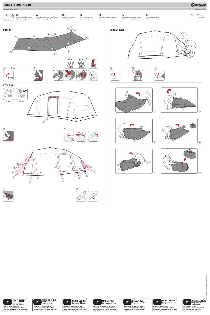 Imagen de la primera página del manual del dispositivo Hartford 6 Air