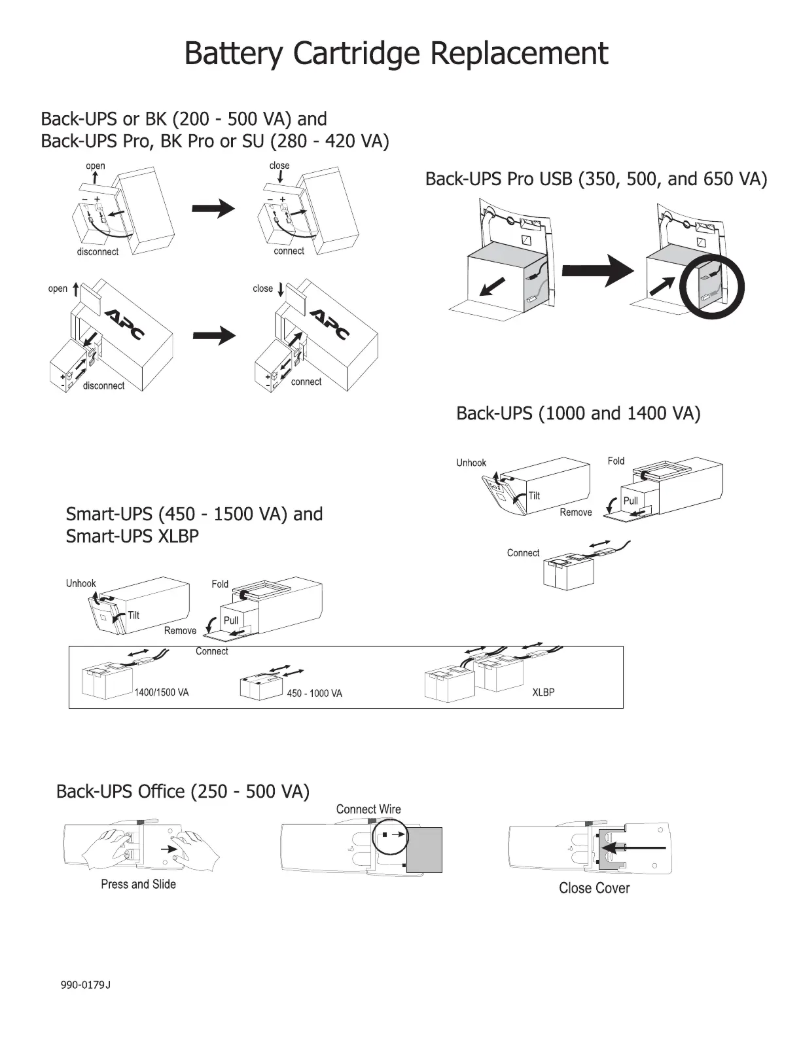 Página 1 del manual Manual de usuario APC RBC109