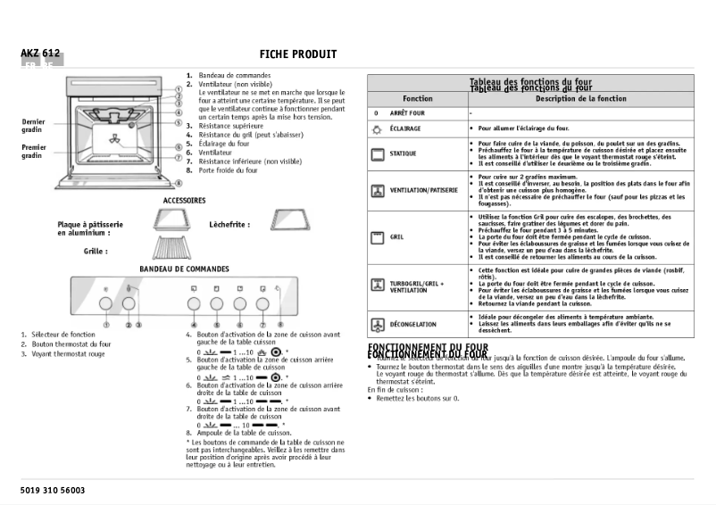 Imagen de la primera página del manual del dispositivo AKZ 612 WH