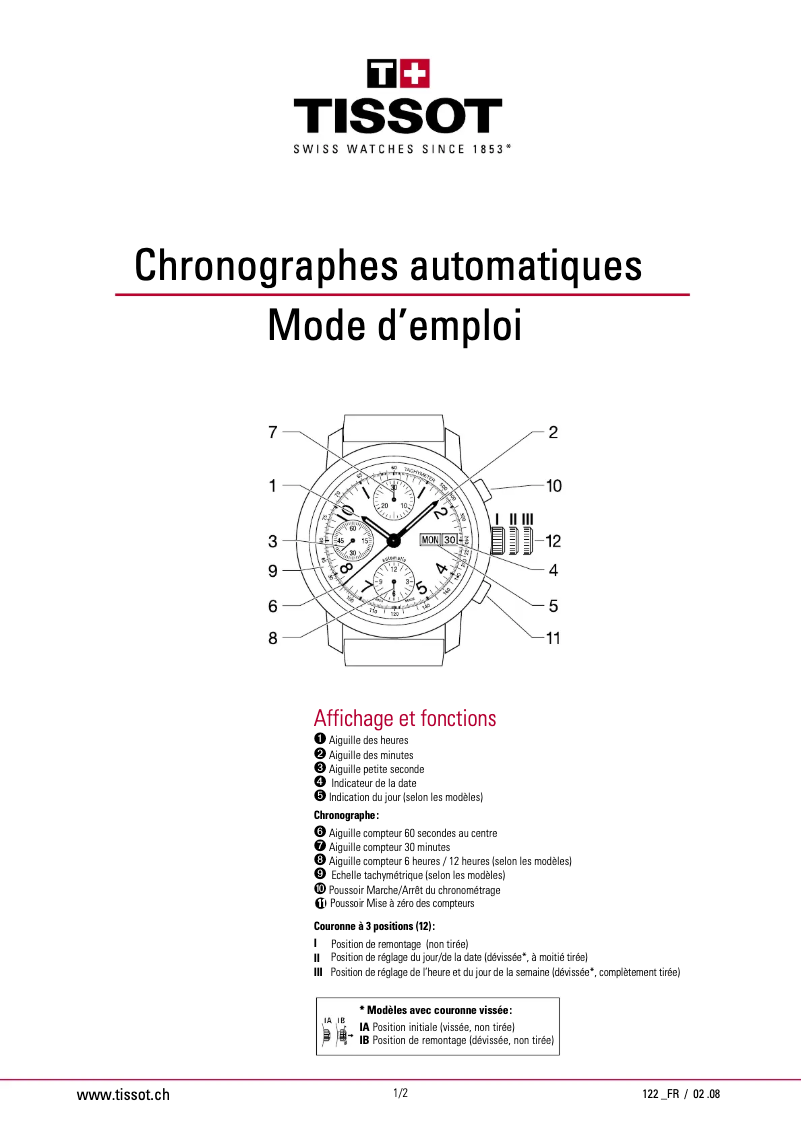 Página 1 del manual Manual de usuario Tissot PRC 200