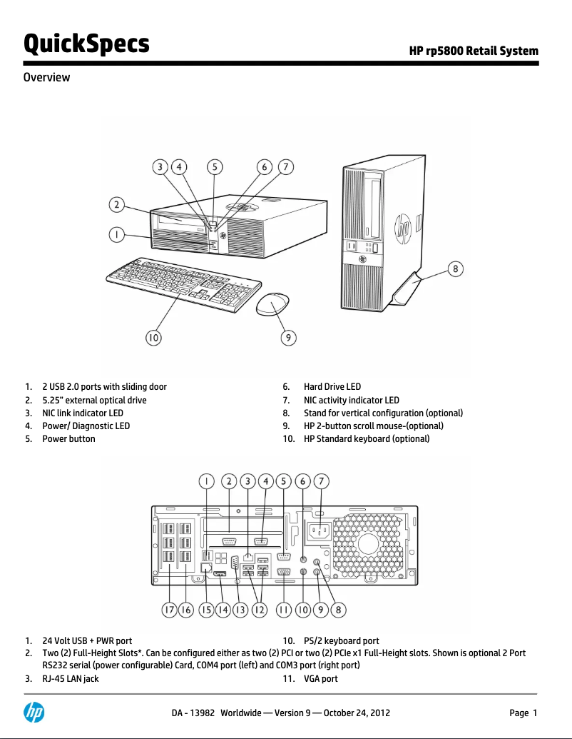 Página 1 del manual Manual de usuario Panasonic EH2351AC