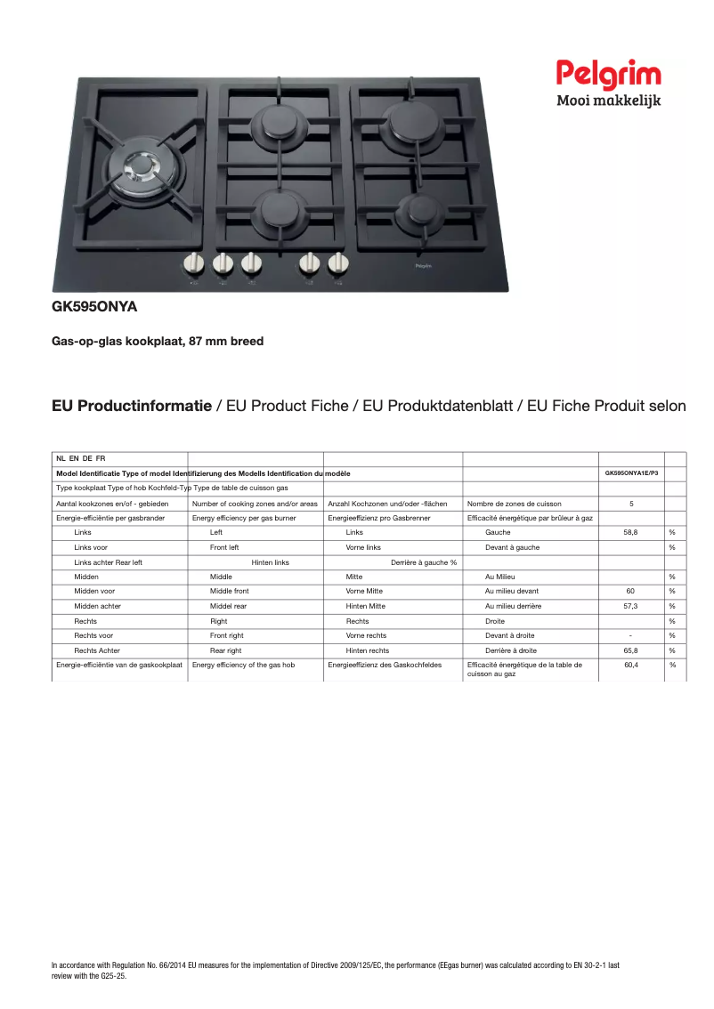 Imagen de la primera página del manual del dispositivo GK595ONYA