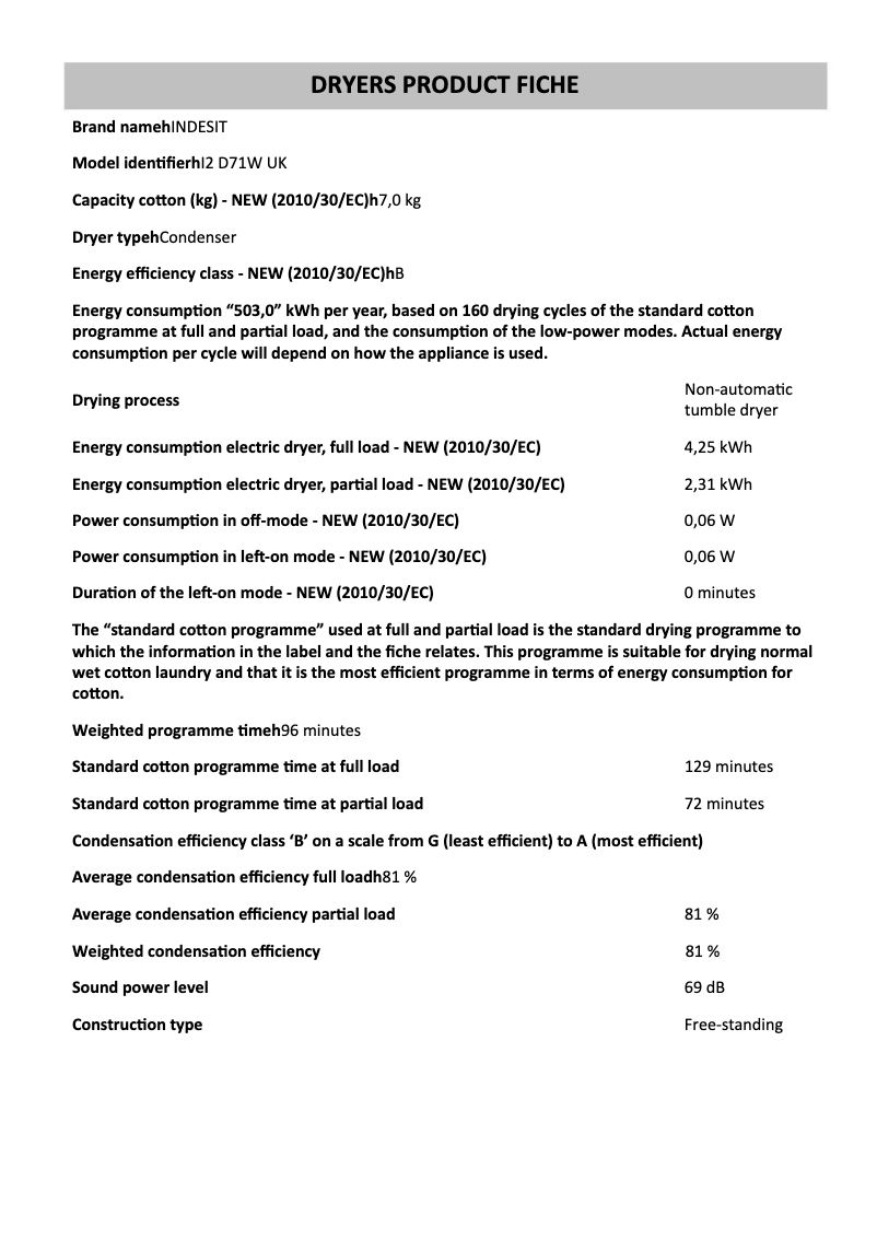 Página 1 del manual Ficha técnica Indesit I2 D71W UK