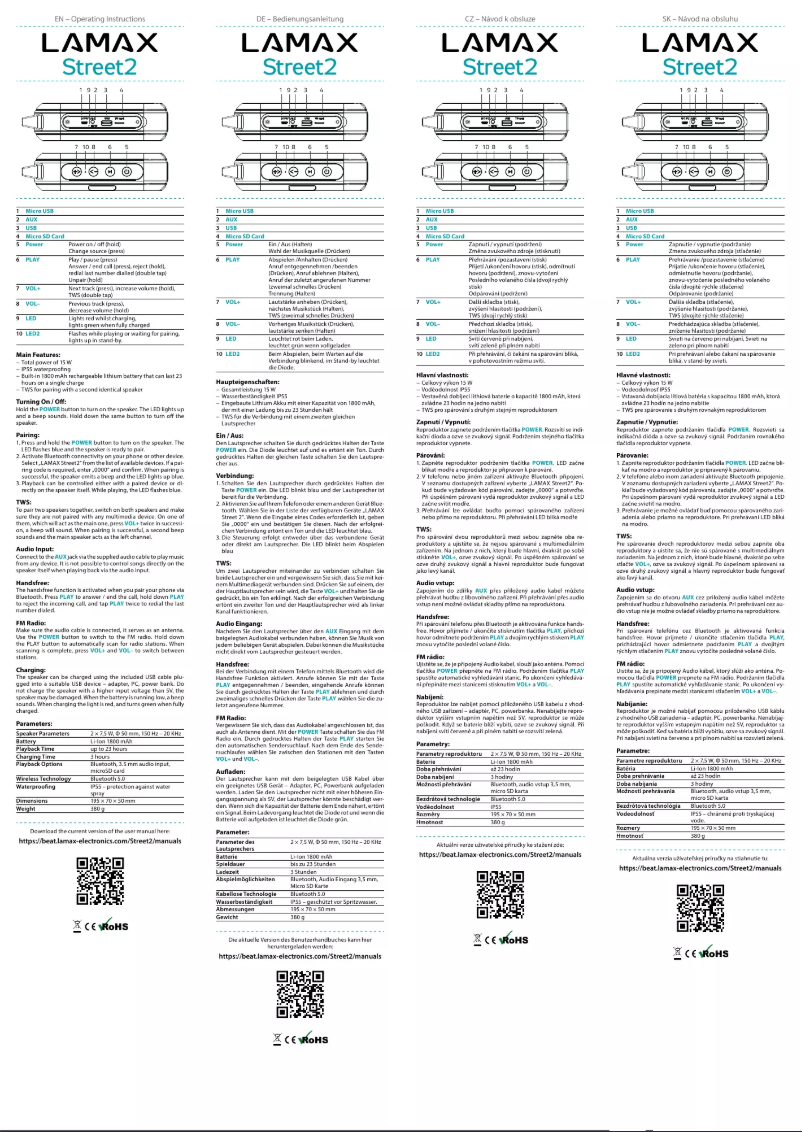 Imagen de la primera página del manual del dispositivo Street2
