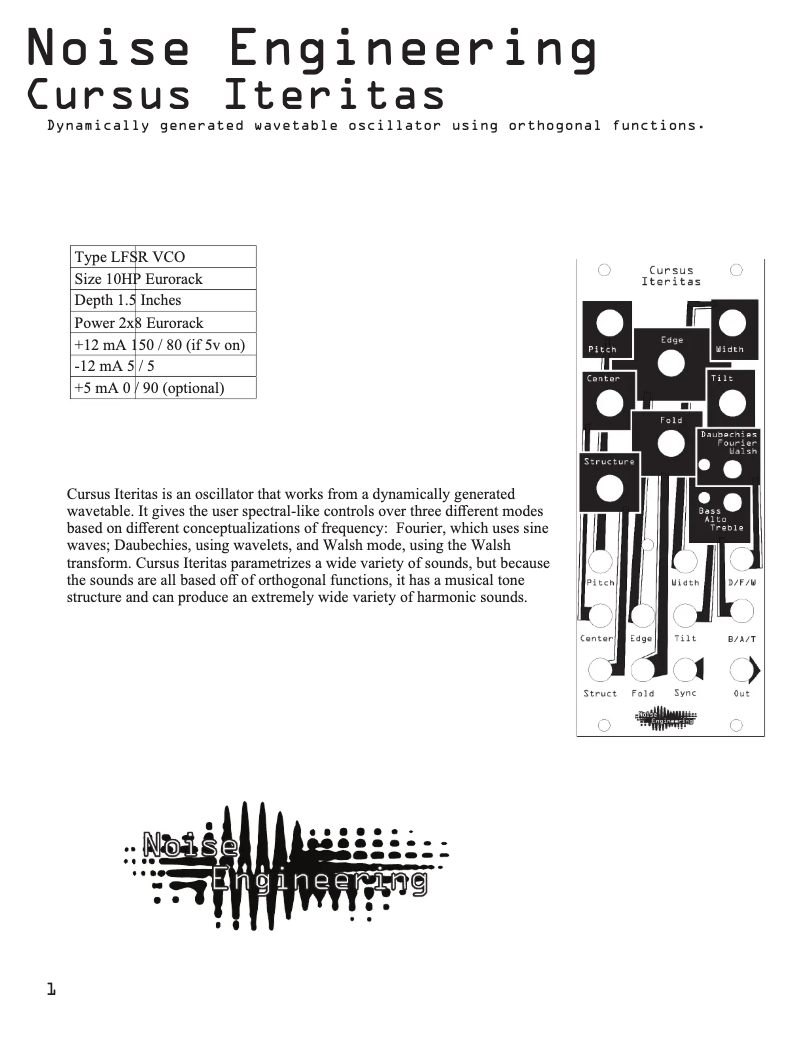 Página 1 del manual Manual de usuario Noise Engineering Cursus Iteritas