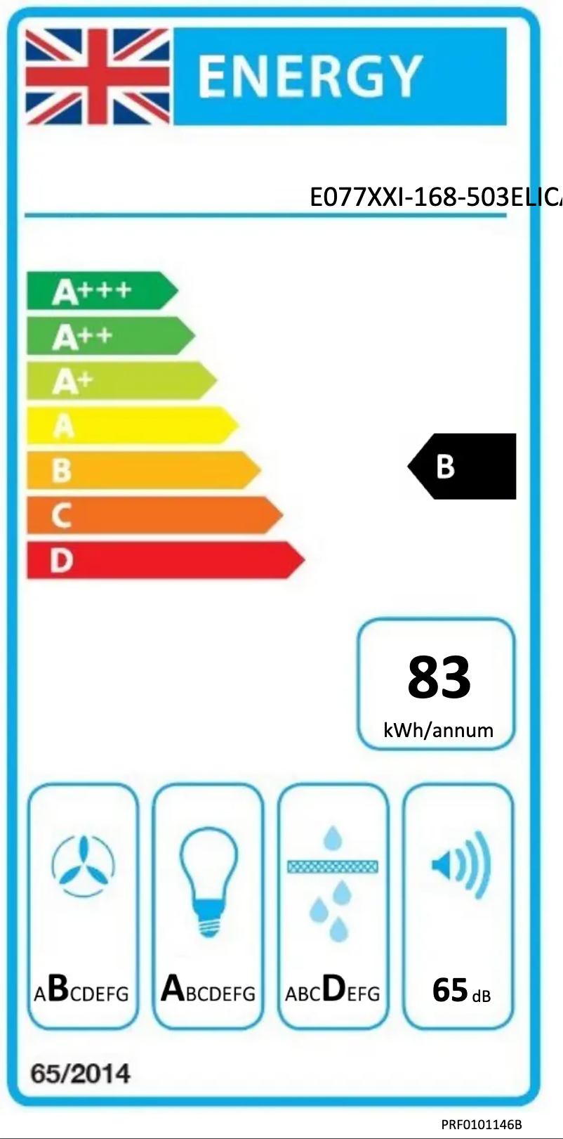 Imagen de la primera página del manual del dispositivo STRIPE PRF0101146B