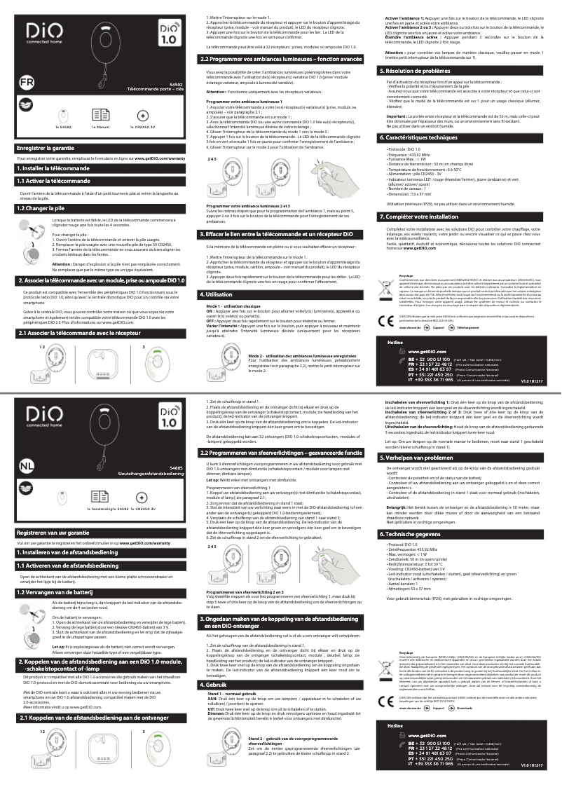 Imagen de la primera página del manual del dispositivo 54592