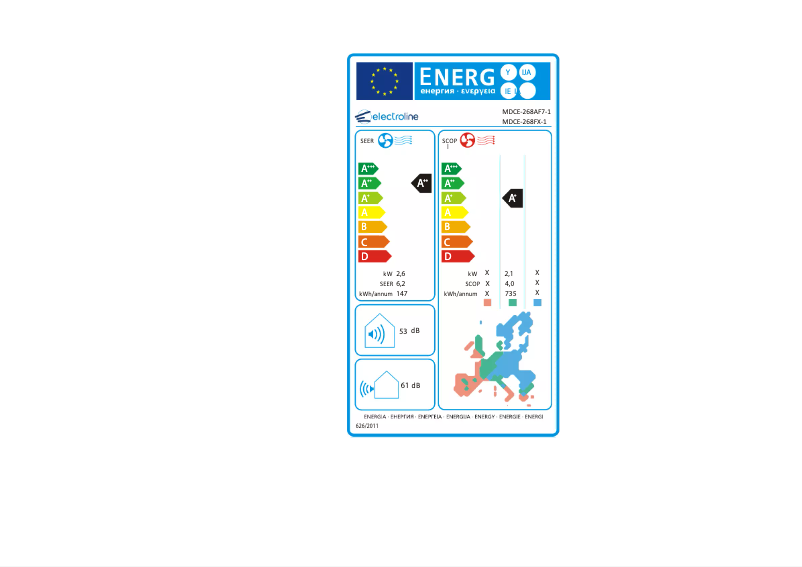 Página 1 del manual Manual de usuario Electroline MDCE-268AF7-KIT