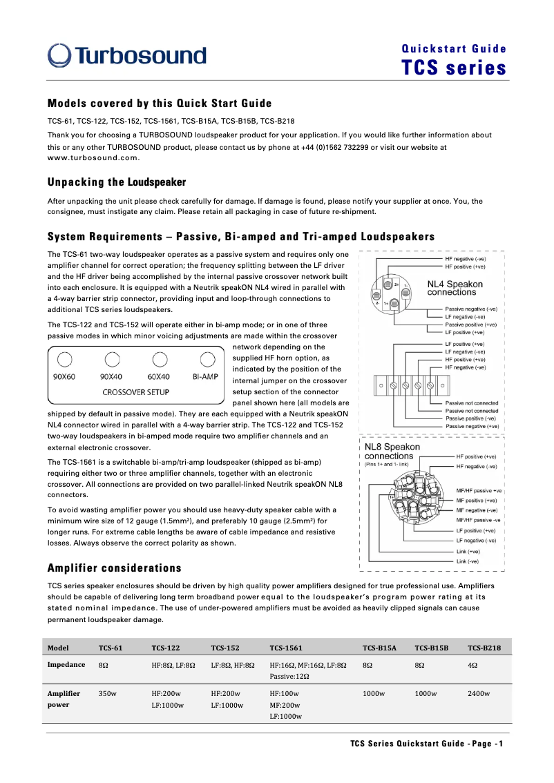 Imagen de la primera página del manual del dispositivo TCS-B15B