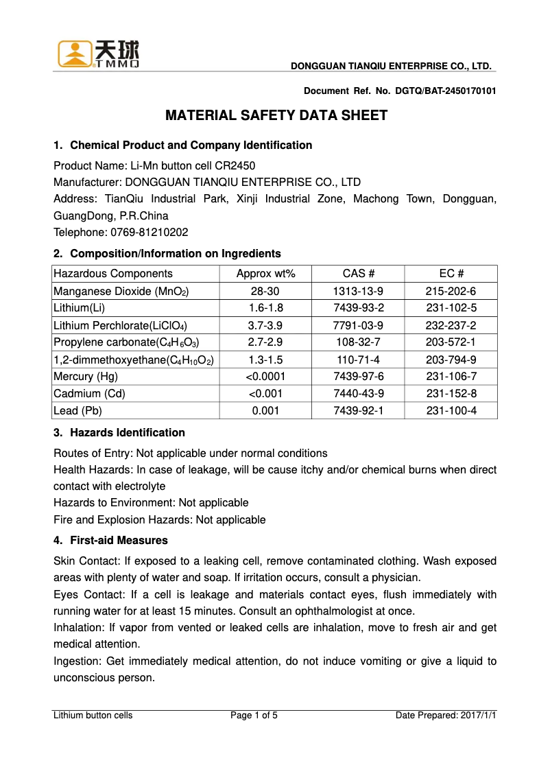 Imagen de la primera página del manual del dispositivo 00.640.80