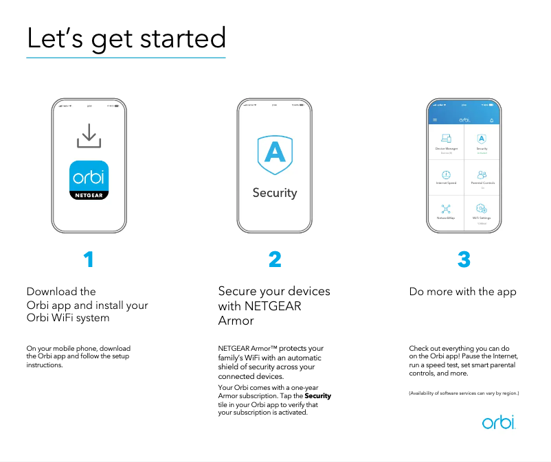 Imagen de la primera página del manual del dispositivo Orbi RBK865SB