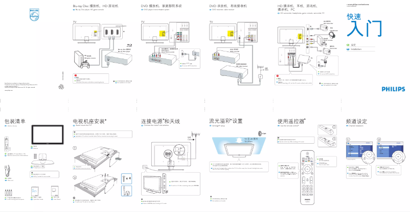 Imagen de la primera página del manual del dispositivo 42PFL5403