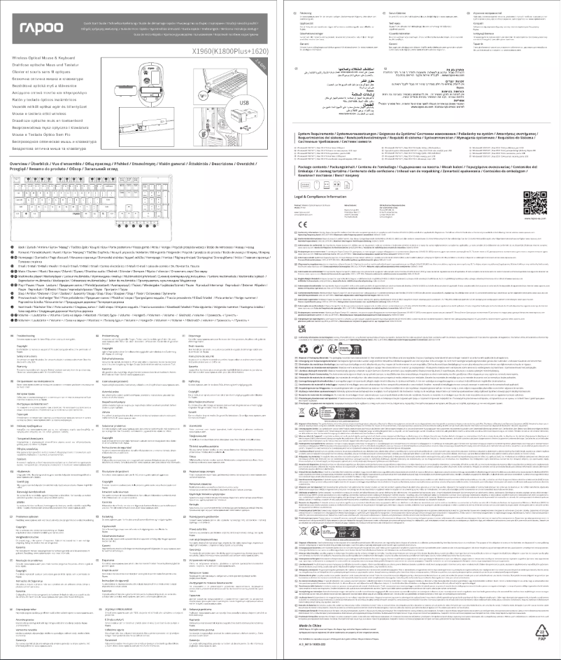 Imagen de la primera página del manual del dispositivo X1960