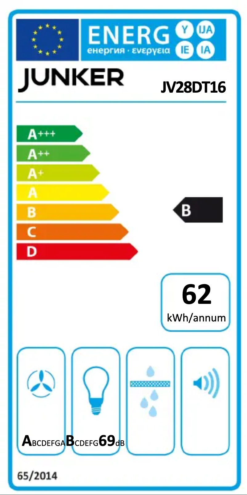 Página 1 del manual Etiqueta energética Junker JV28DT16