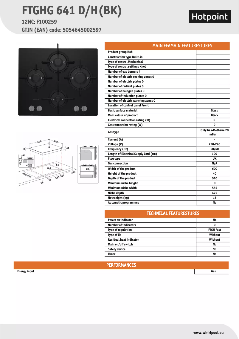 Imagen de la primera página del manual del dispositivo FTGHG 641 D H BK