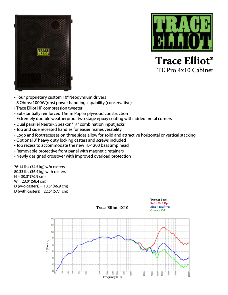 Página 1 del manual Manual de usuario Trace Elliot Pro 4x10 Cabinet
