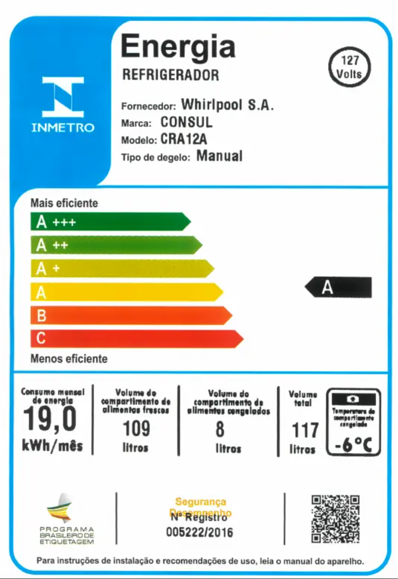 Imagen de la primera página del manual del dispositivo CRA12AE