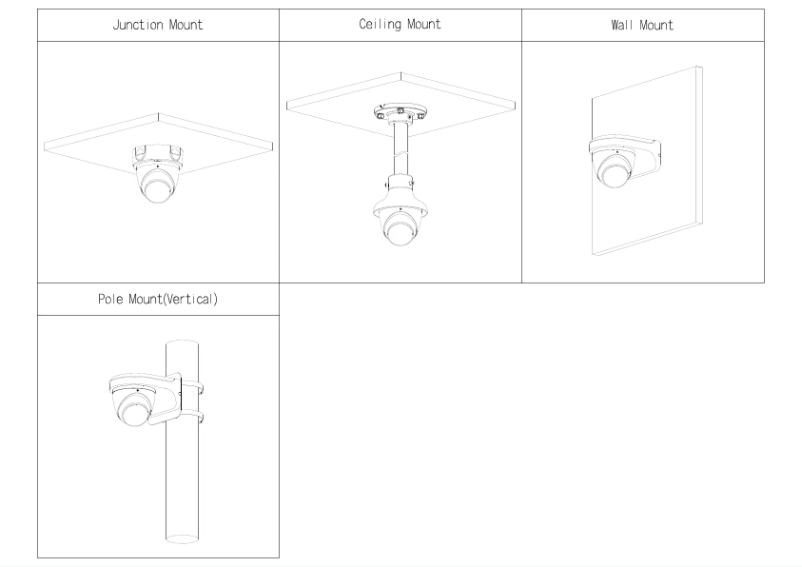 Página 1 del manual Guía de instalación Dahua Technology HAC-HDW1239T-IL-A