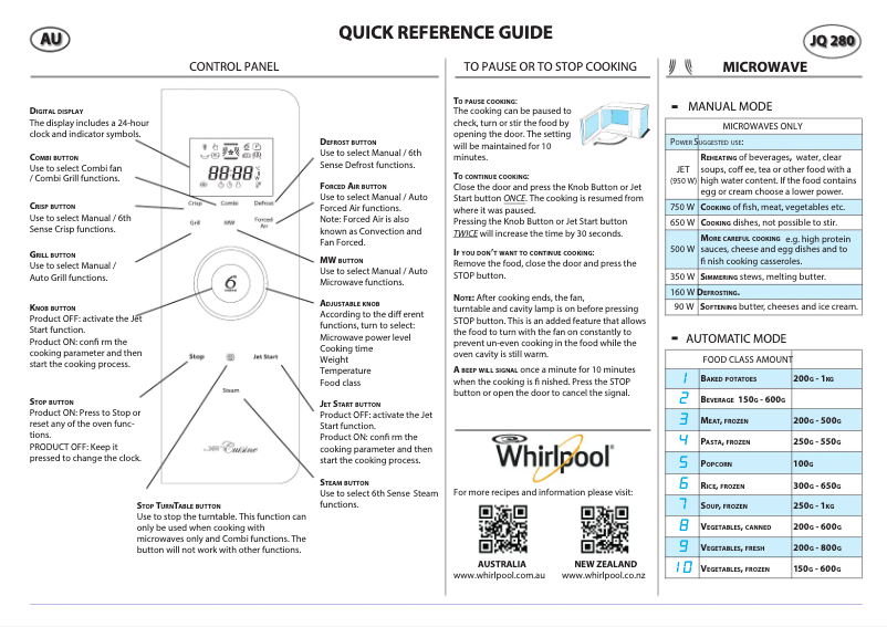 Imagen de la primera página del manual del dispositivo JQ 280