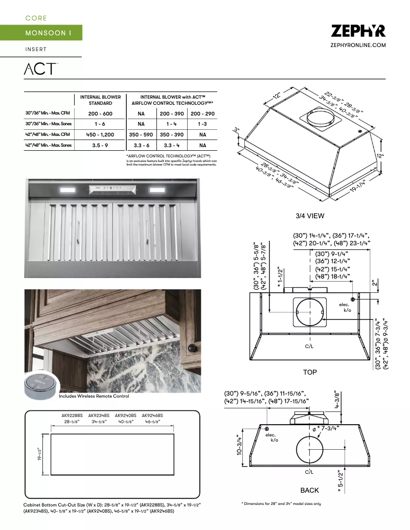 Página 1 del manual Ficha técnica Zephyr Monsoon I AK9246BS