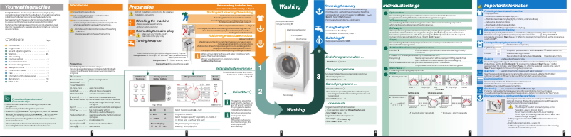 Página 1 del manual Manual de usuario Bosch WAS 24442