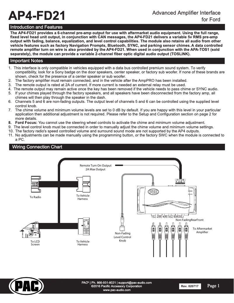 Imagen de la primera página del manual del dispositivo AP4-FD21