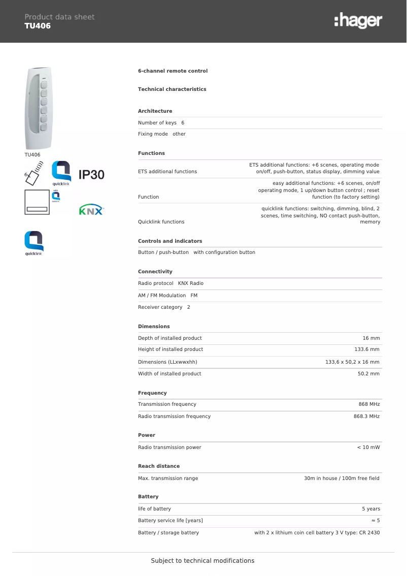 Imagen de la primera página del manual del dispositivo TU406