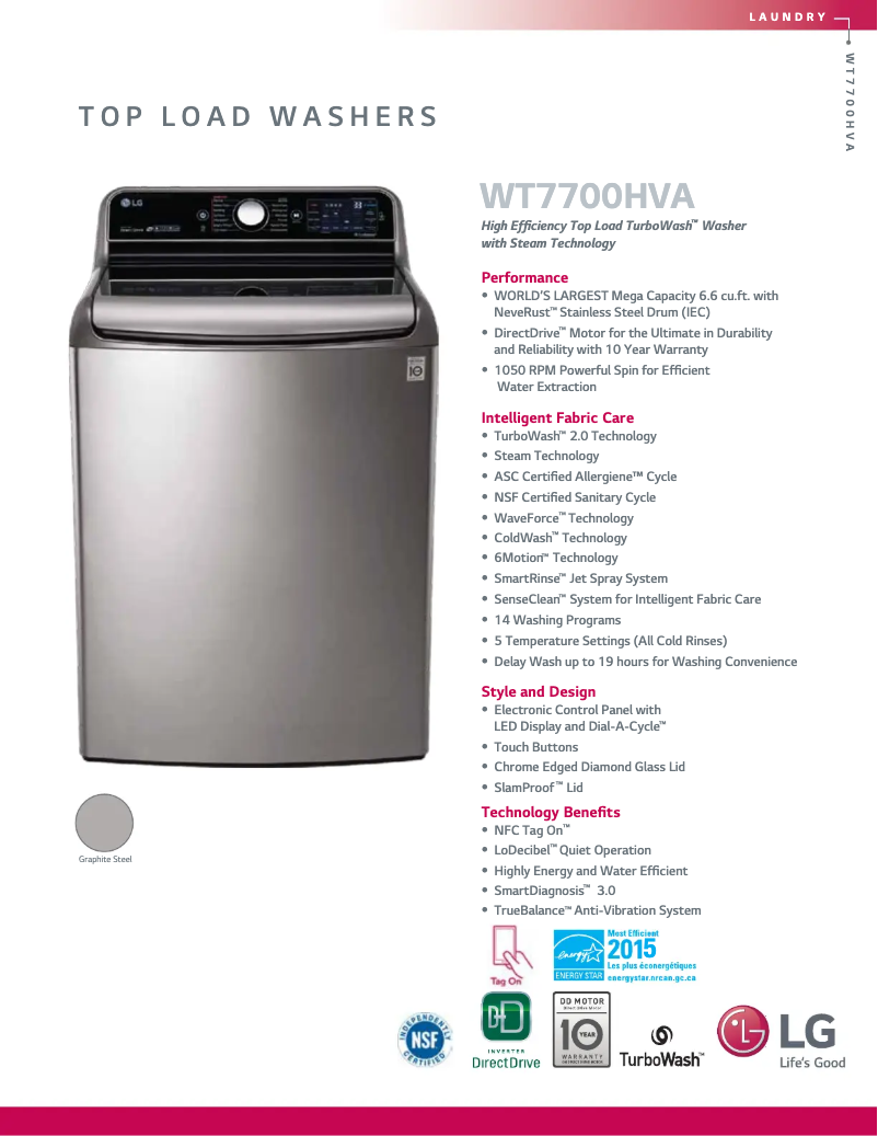 Página nº 1 - Ficha técnica LG WT7700HVA