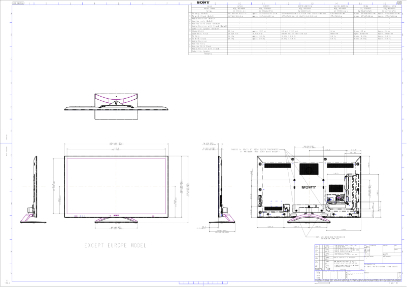 Imagen de la primera página del manual del dispositivo KDL-46HX850