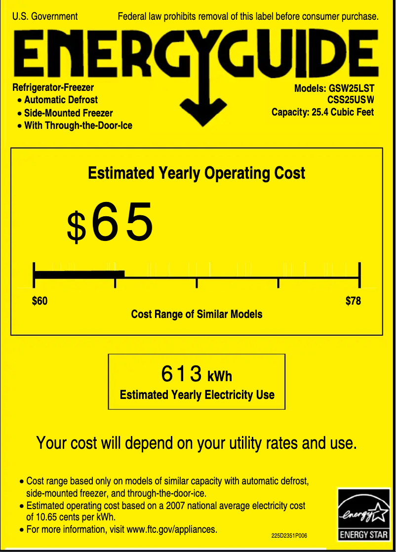 Imagen de la primera página del manual del dispositivo Café CSS25USWSS