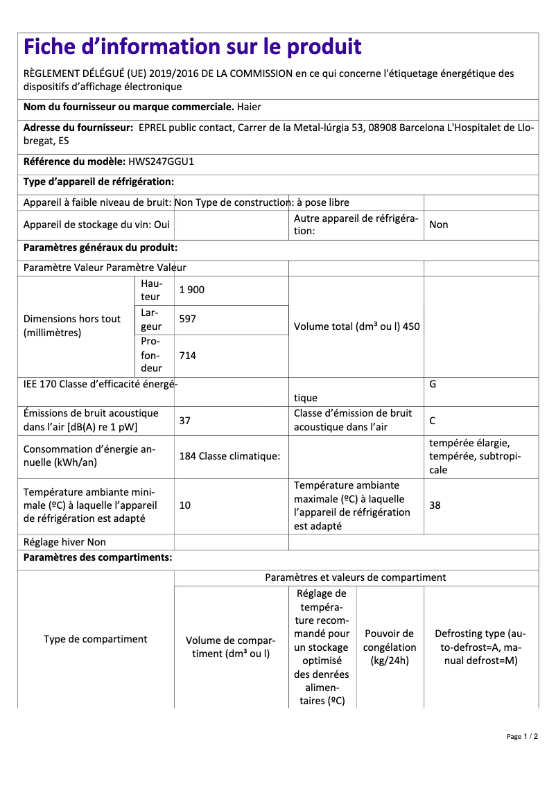 Página 1 del manual Ficha técnica Haier HWS247GGU1