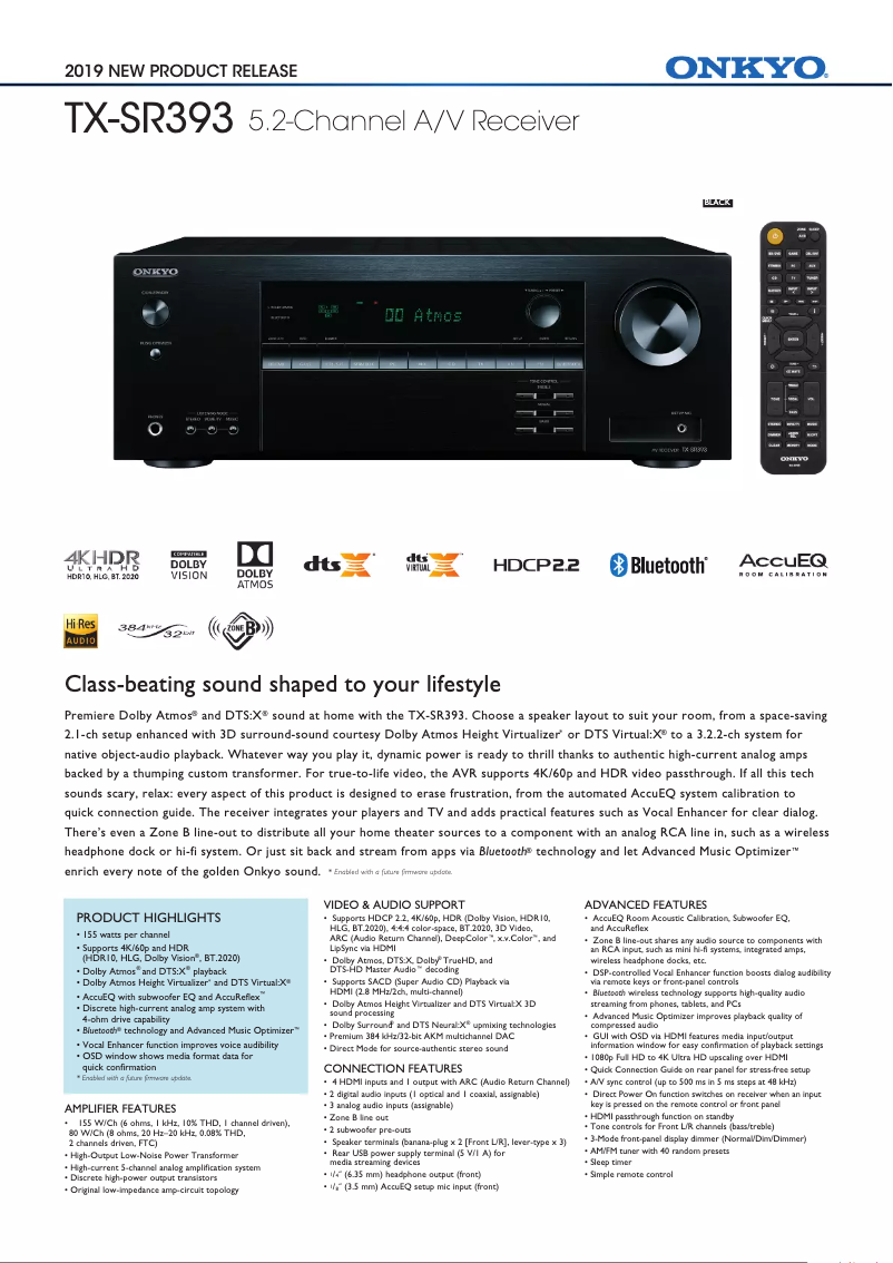 Página 1 del manual Ficha técnica Onkyo TX-SR393