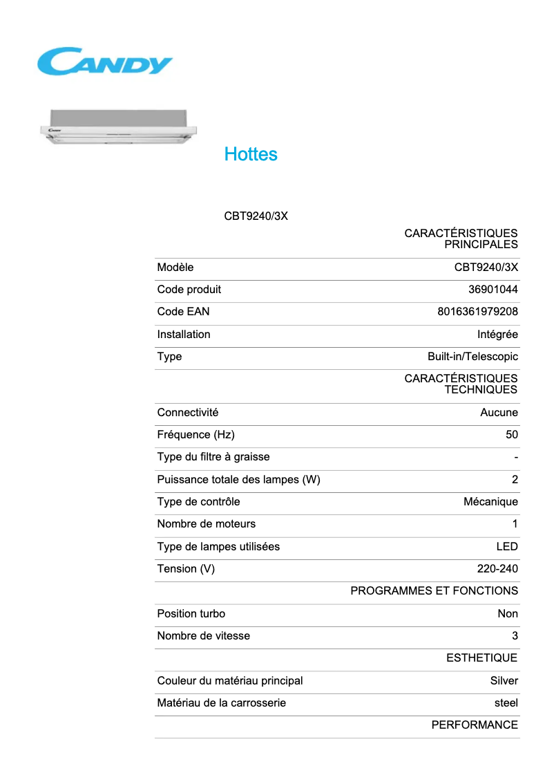 Página 1 del manual Ficha técnica Candy CBT9240/3X