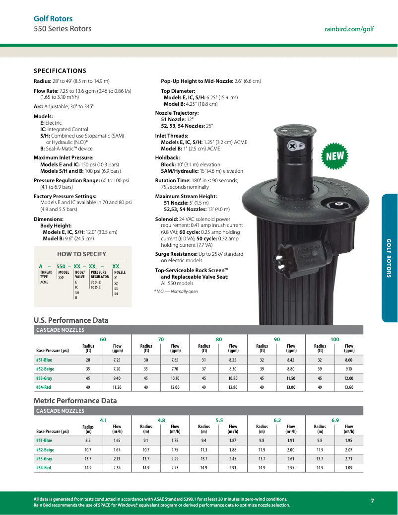 Página nº 1 - Ficha técnica Rain Bird 550