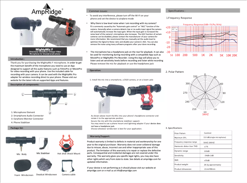 Página 1 del manual Manual de usuario AmpRidge MightyMic F