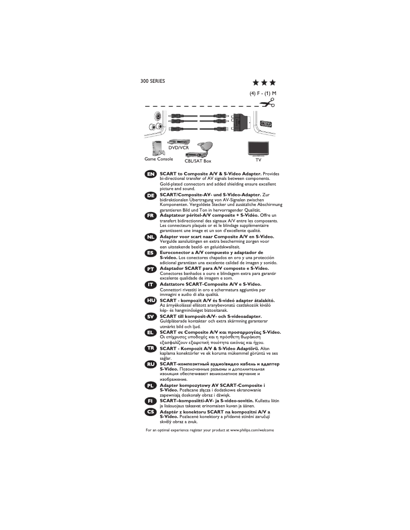 Imagen de la primera página del manual del dispositivo SWV7562S