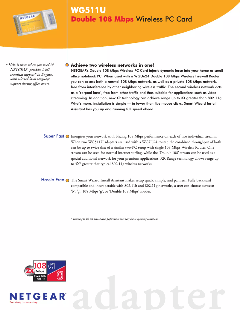 Imagen de la primera página del manual del dispositivo WG511U