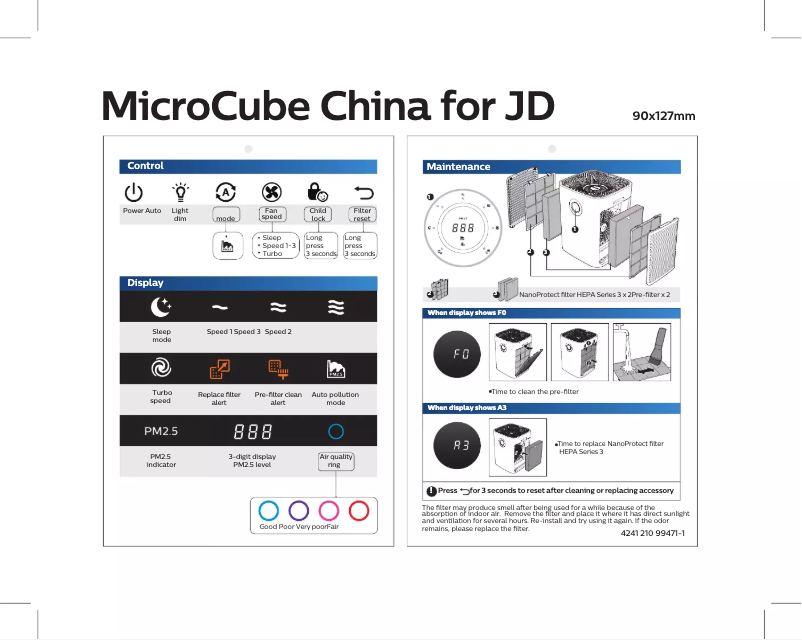 Página 1 del manual Guía de inicio rápido Philips AC5602