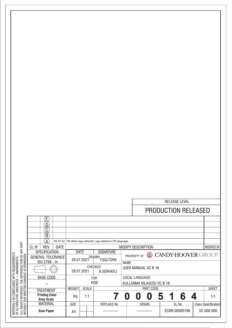 Página 1 del manual Manual de usuario Candy CH63CC/4U2