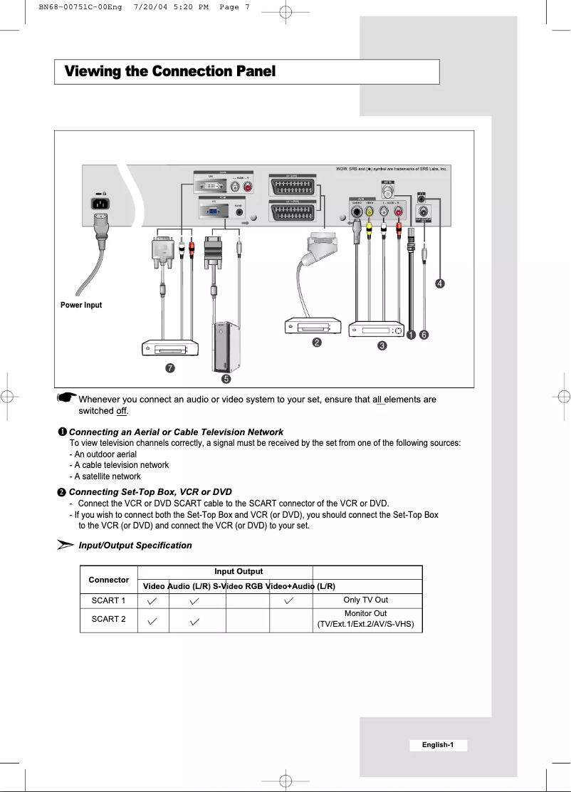 Página 1 del manual Guía de inicio rápido Samsung LE32A41B