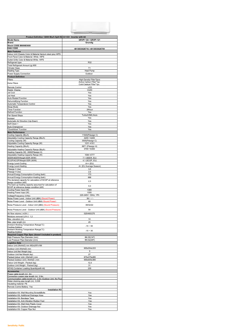 Página 1 del manual Manual de usuario Grundig GRVPI120