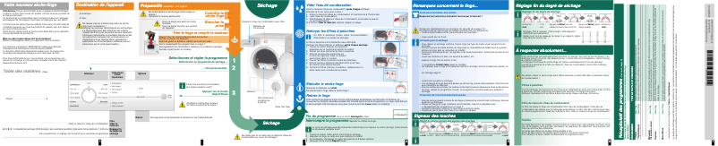 Imagen de la primera página del manual del dispositivo WT44W181FF