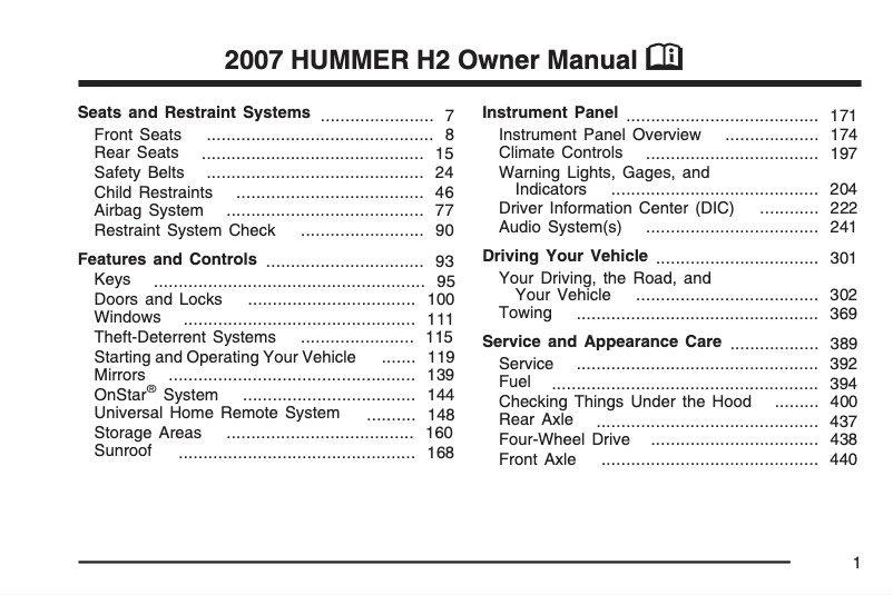 Imagen de la primera página del manual del dispositivo H2 (2003)