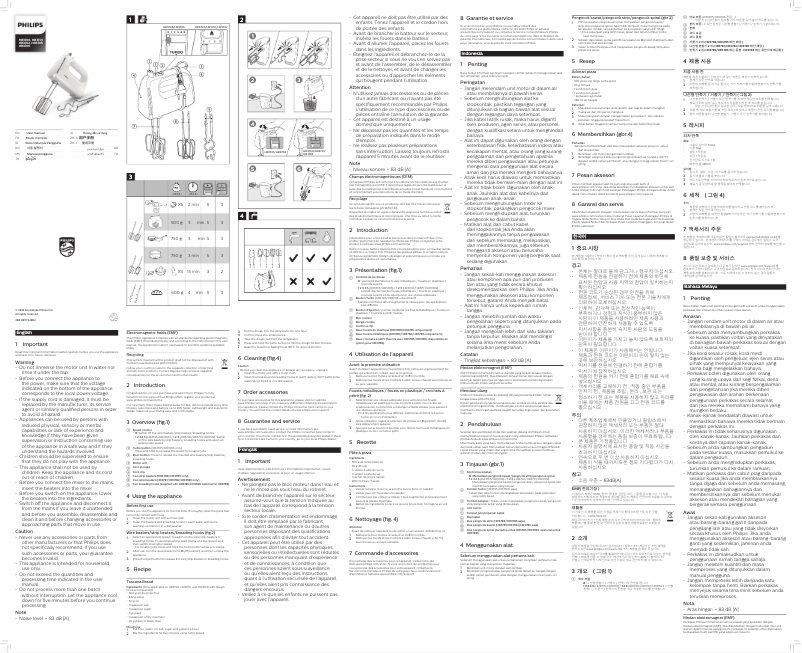 Página nº 1 - Manual de usuario Philips Daily Collection HR3705