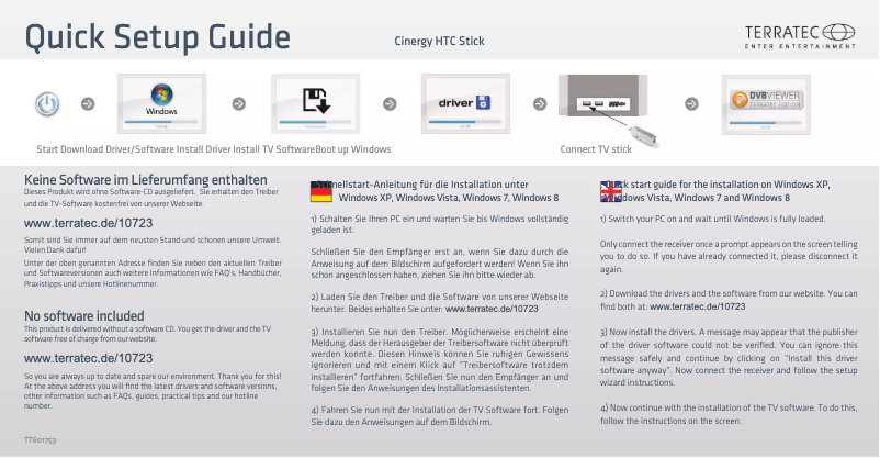 Imagen de la primera página del manual del dispositivo Cinergy HTC Stick HD