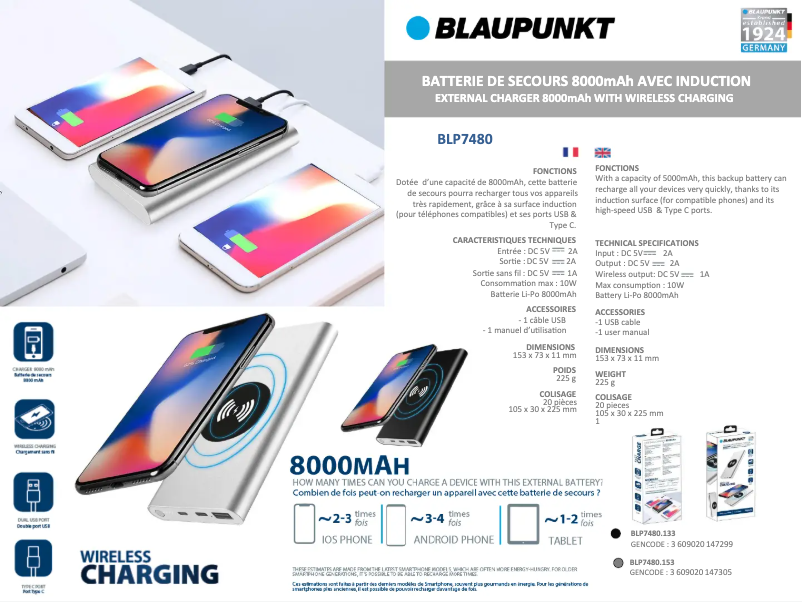 Imagen de la primera página del manual del dispositivo BLP7480