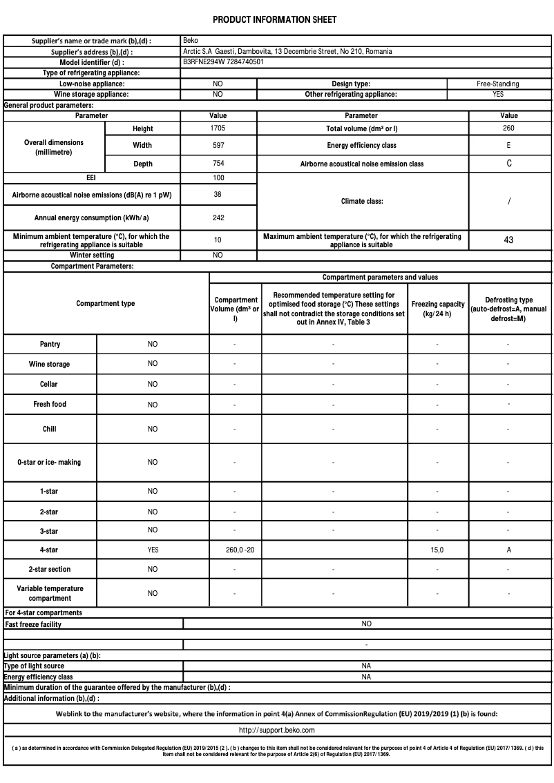 Imagen de la primera página del manual del dispositivo B3RFNE294W